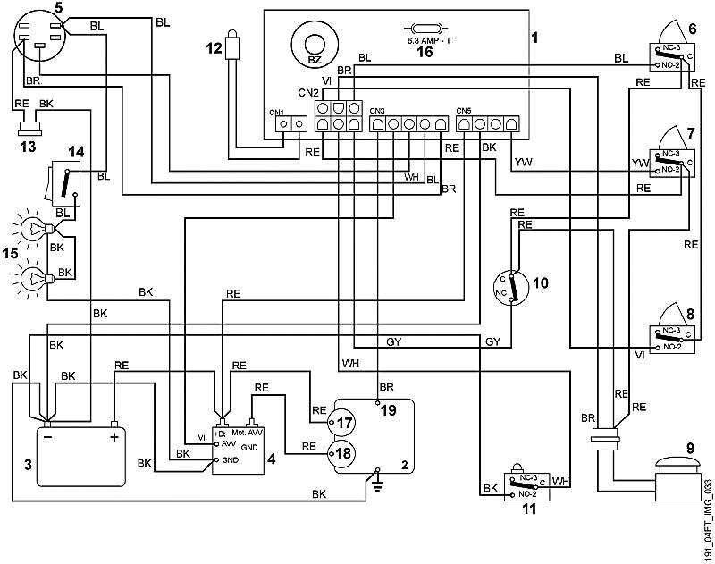 M2 - Wiring Harness