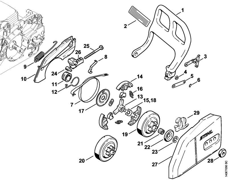 Chain Brake