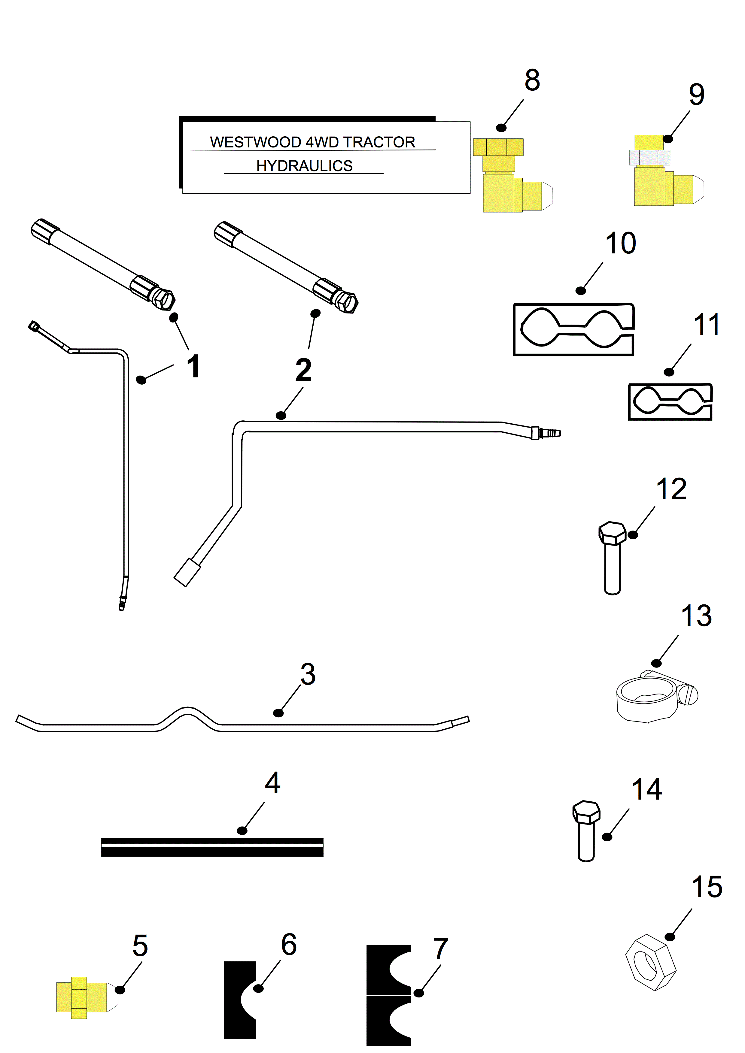 Hydraulics