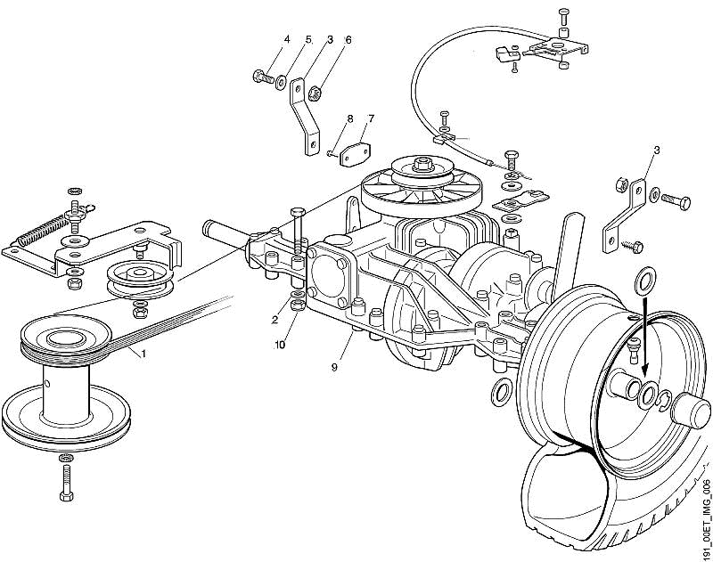F1 - Gearbox