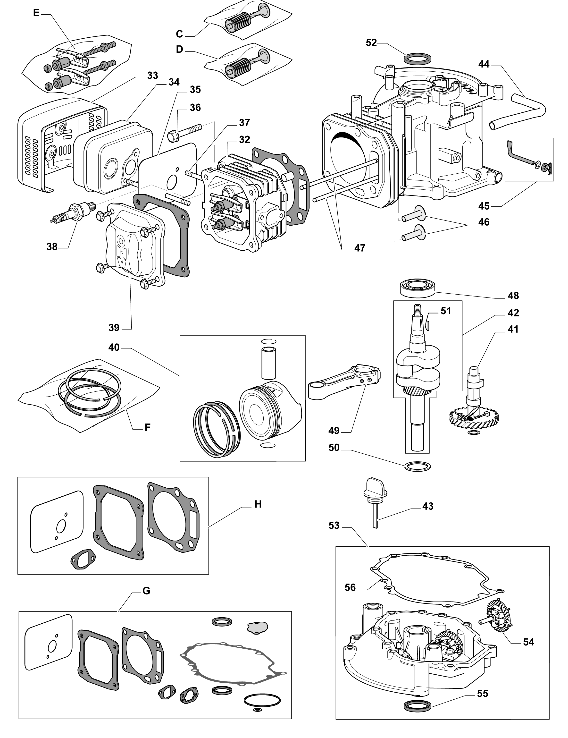 Page: 2