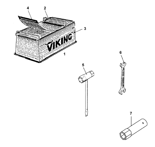 tools - extras