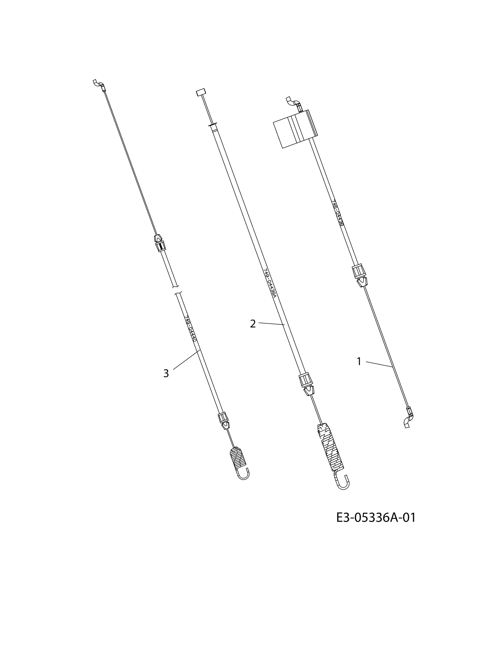 Cables