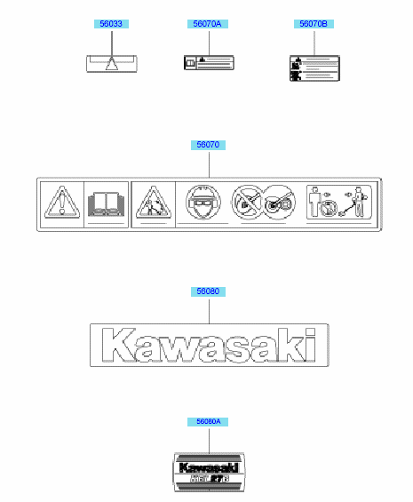 Labels