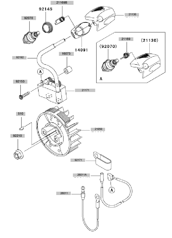 Electric Equipment