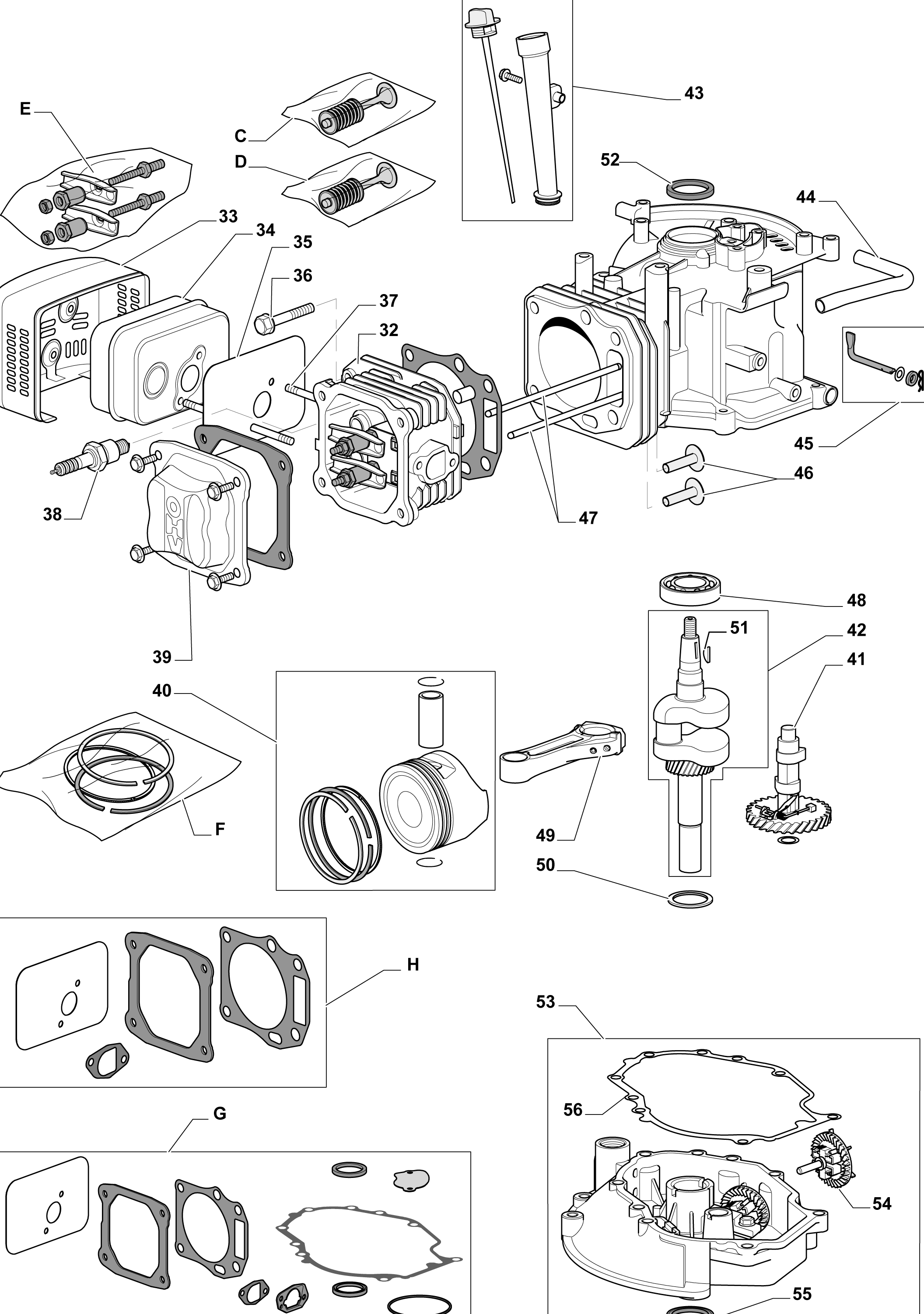 Page: 2