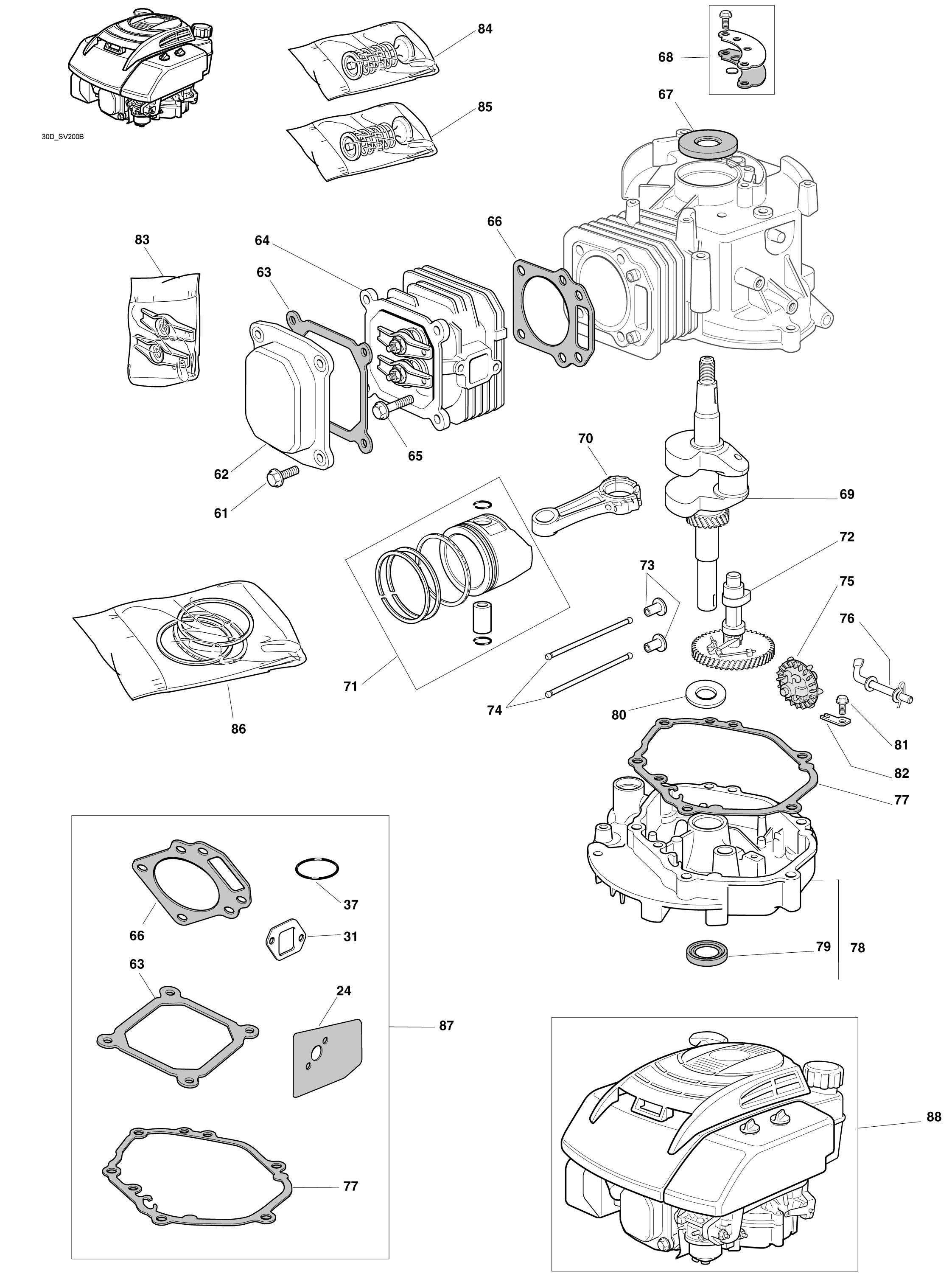Page: 2
