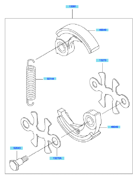 PTO Equipment