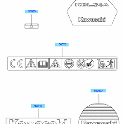 Labels
