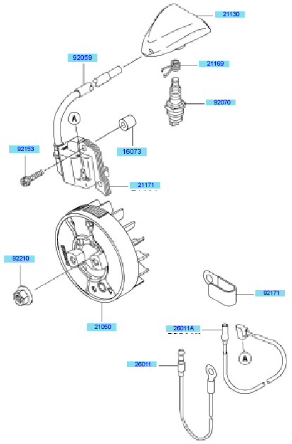 Electric Equipment
