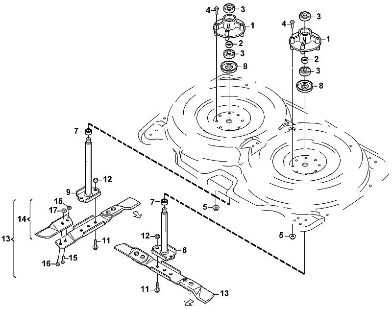E - Blade System