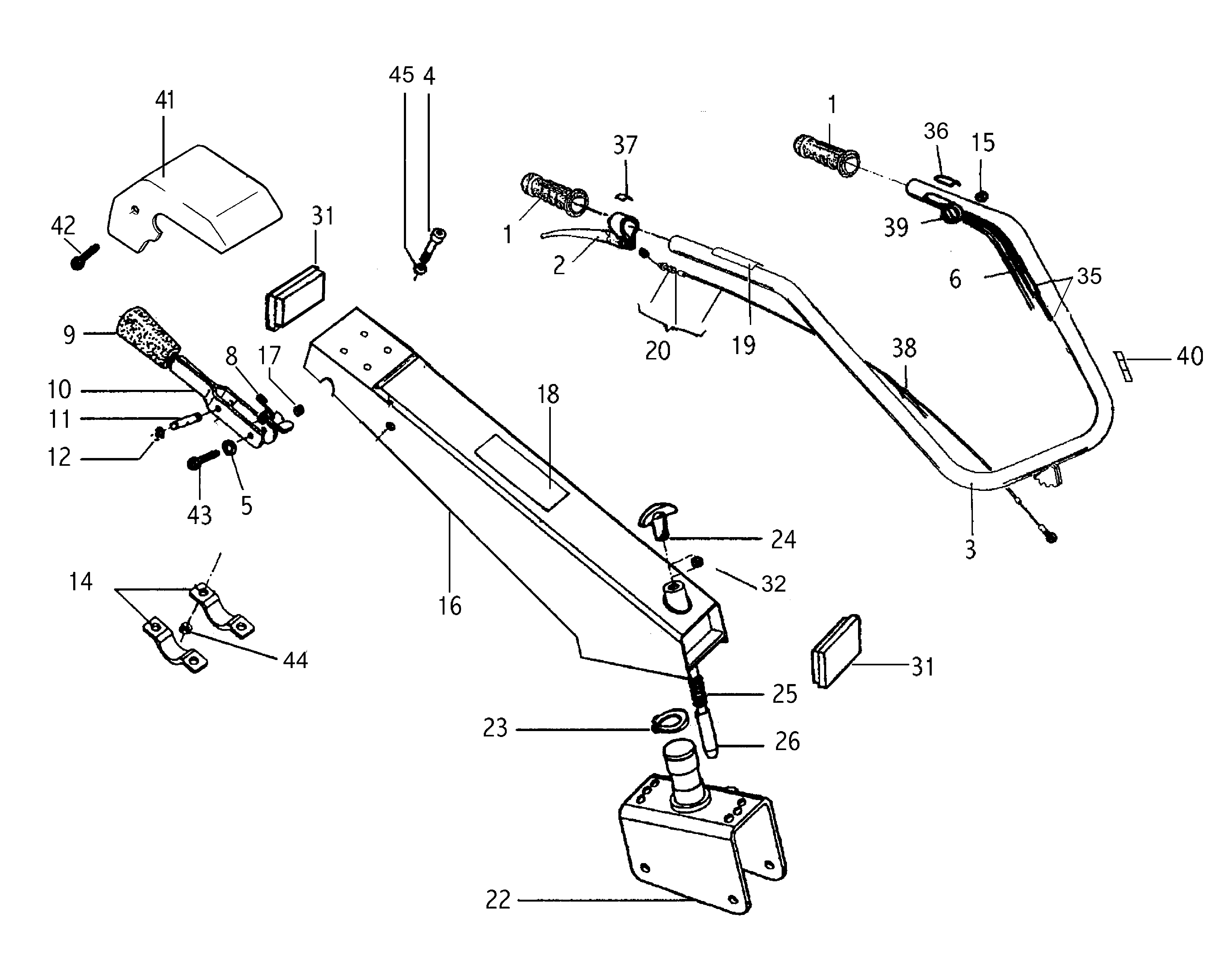 Handlebars and controls
