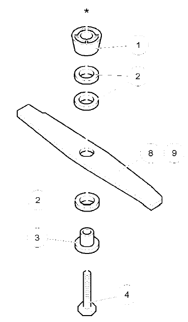 Blade Options - Kits
