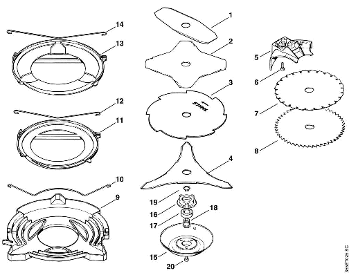 P-Cutting tools, Grass cutting blade