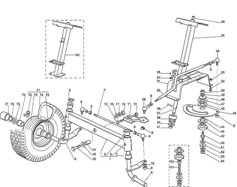 C - Steering