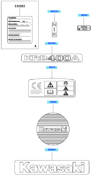 Labels