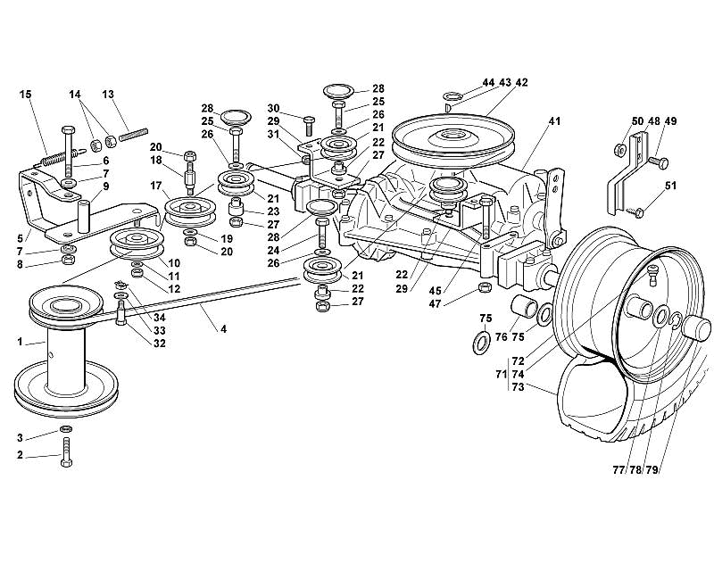 F - Gearbox
