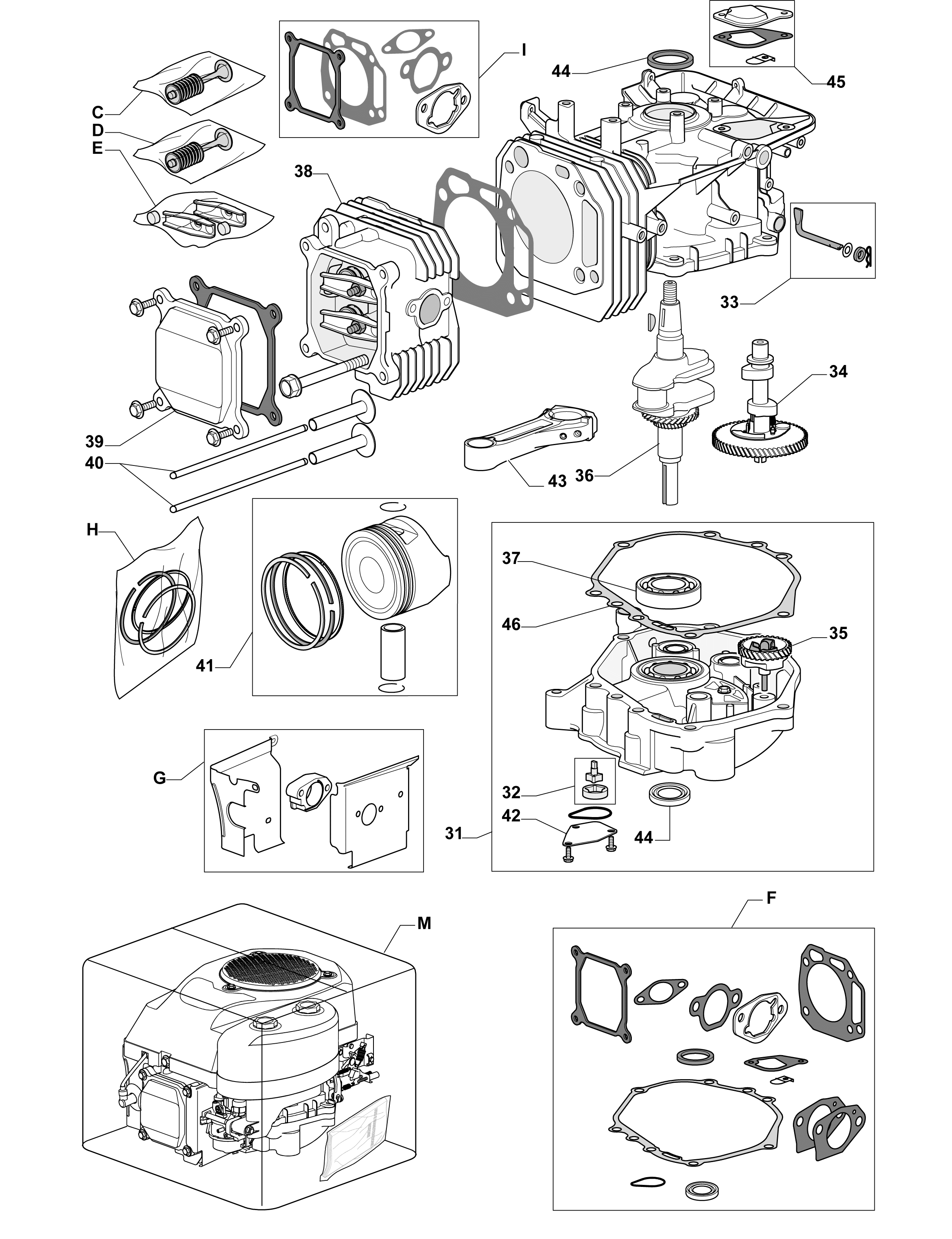 Page: 2