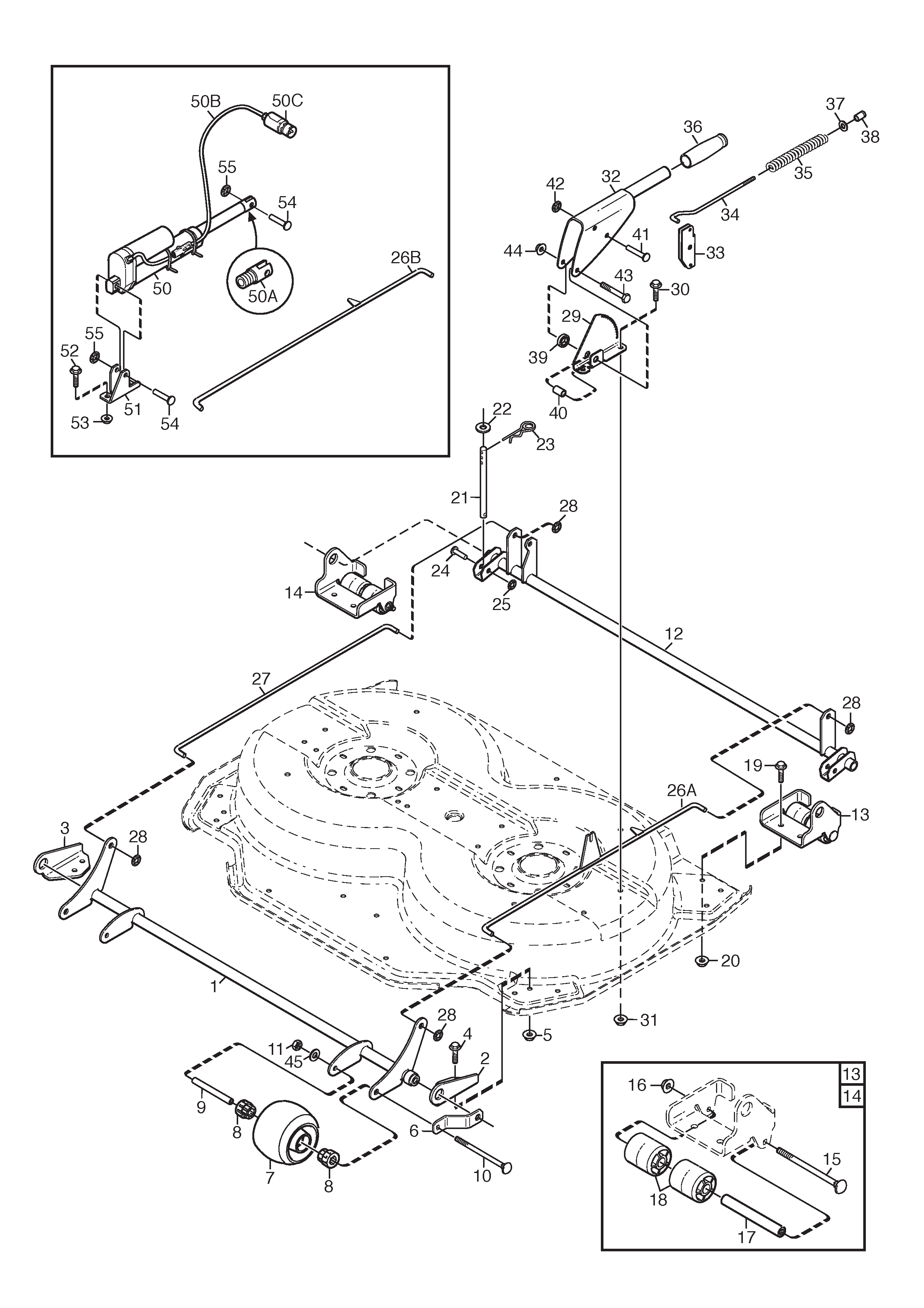 Controls