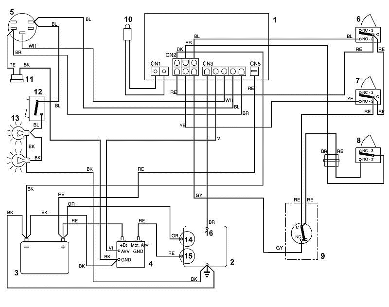 K1 - Wiring Harness