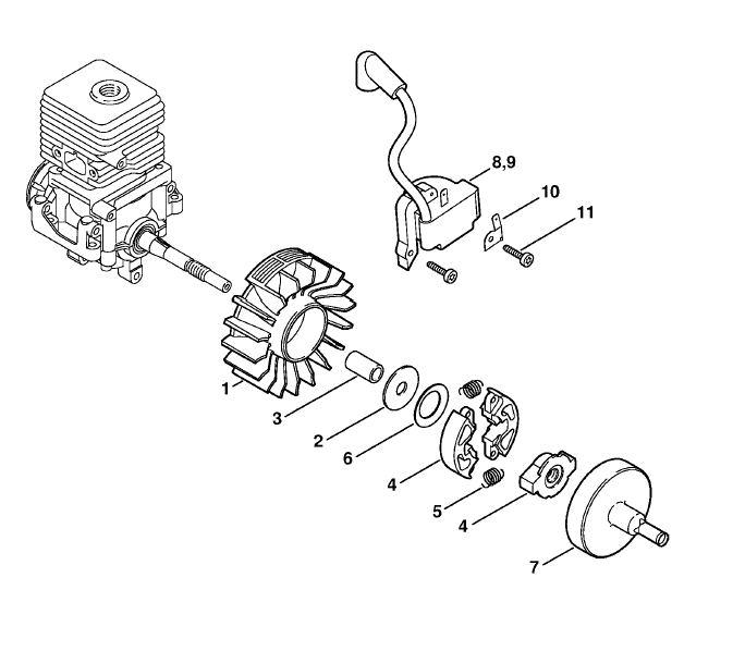 Ignition system, Clutch