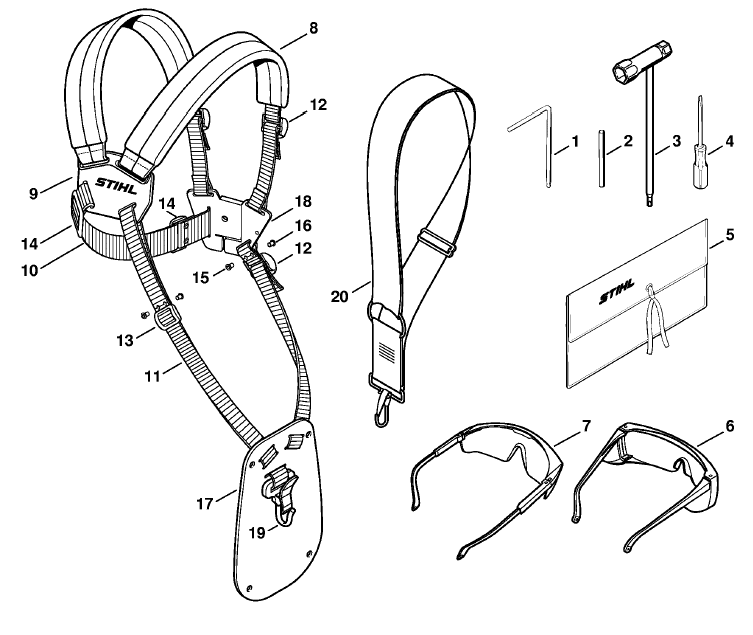 Tools, Extras