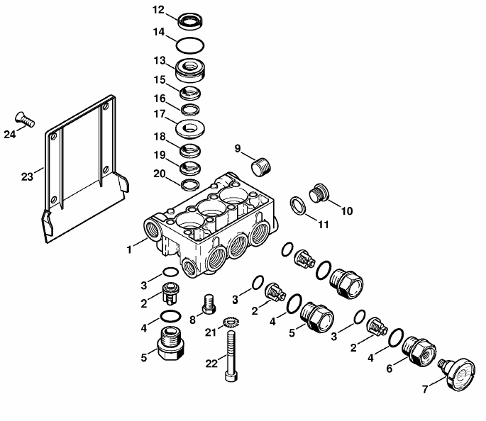 Valve block