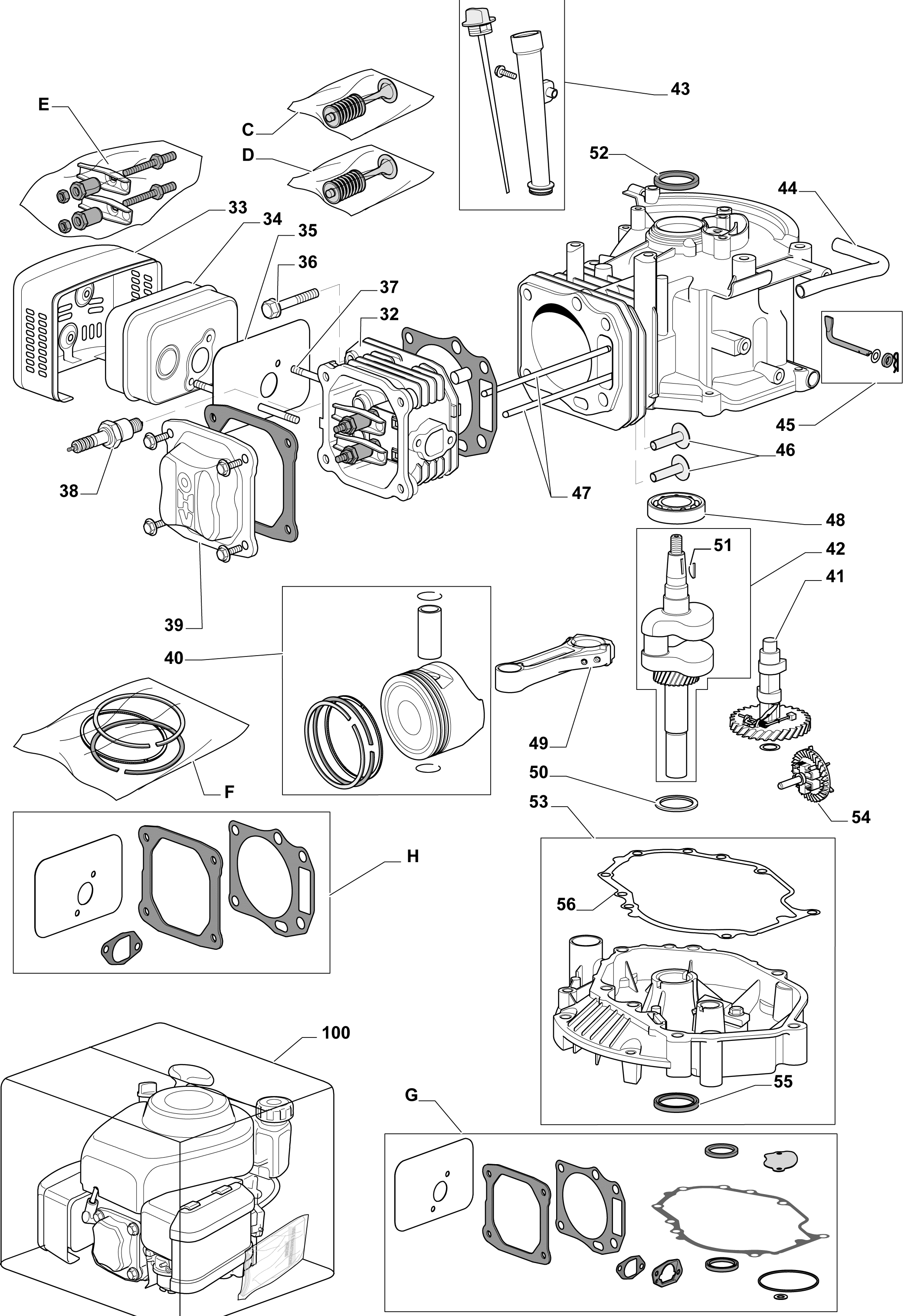 Page: 2