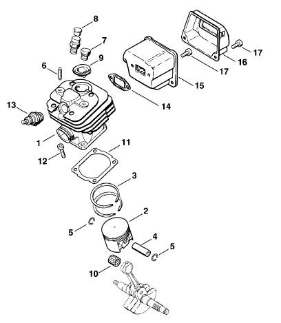 Cylinder