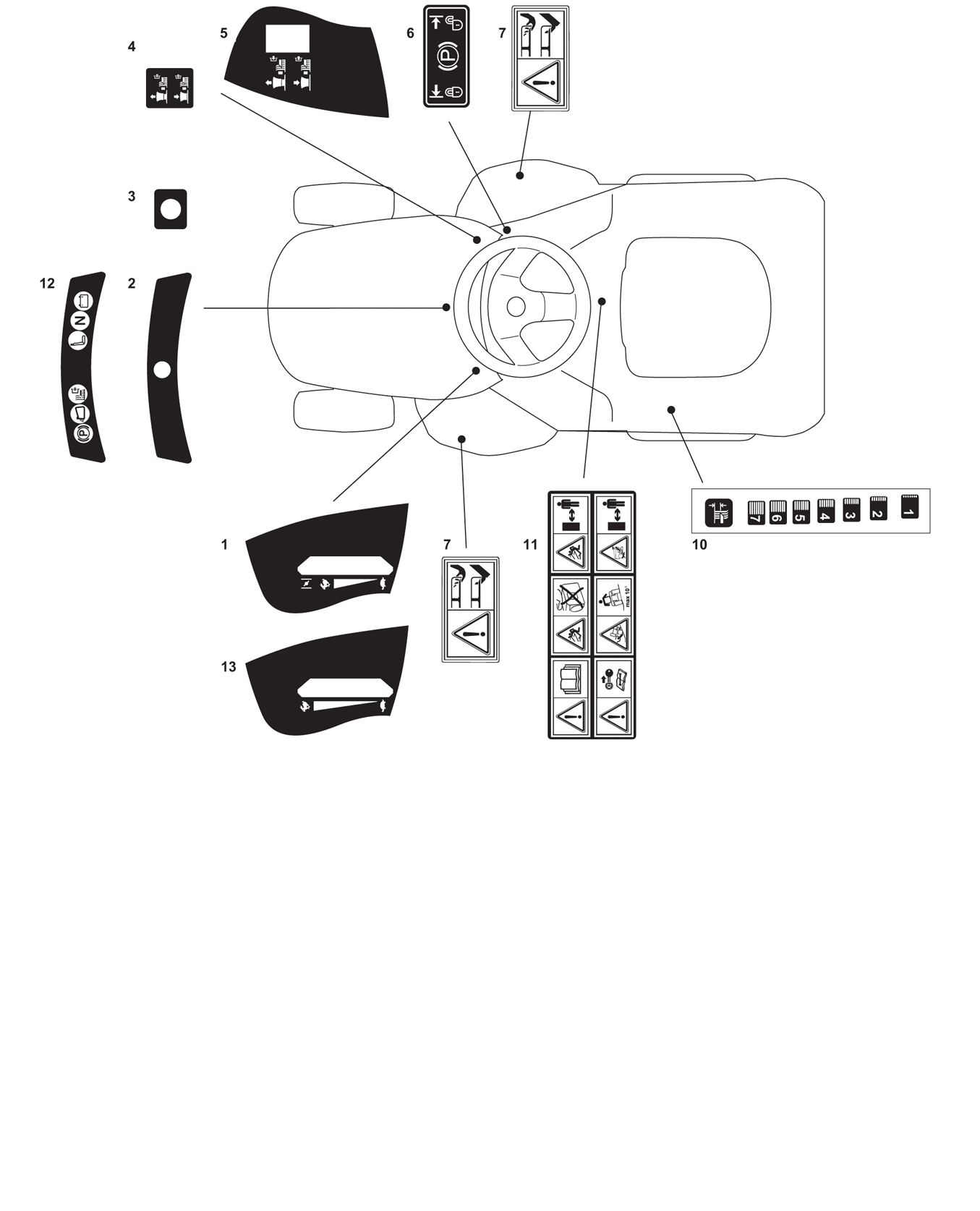 Labels