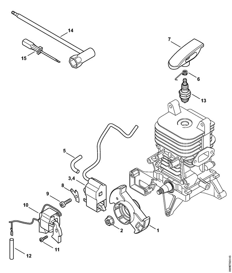 B IGNITION