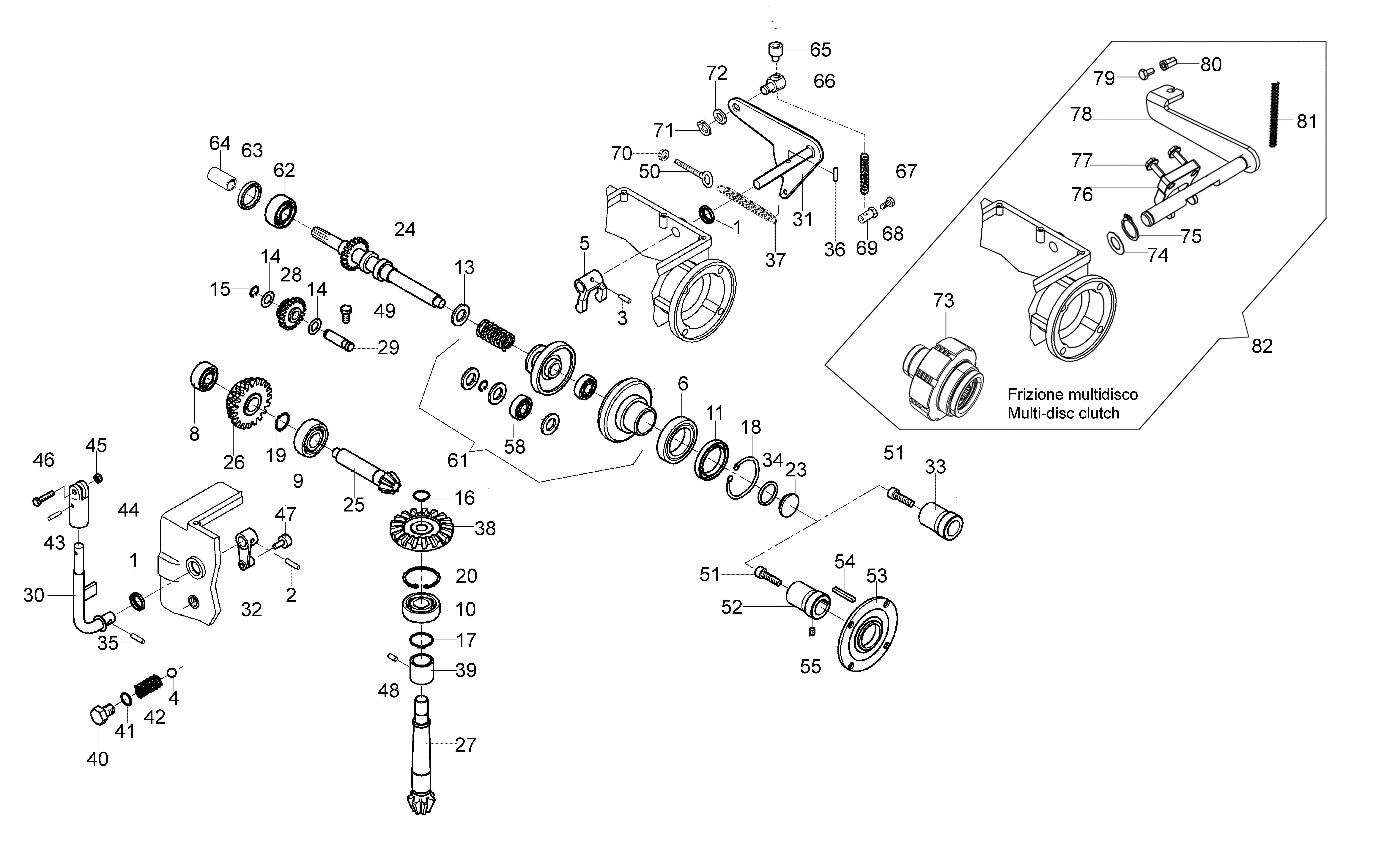 Gears with P.D.F.