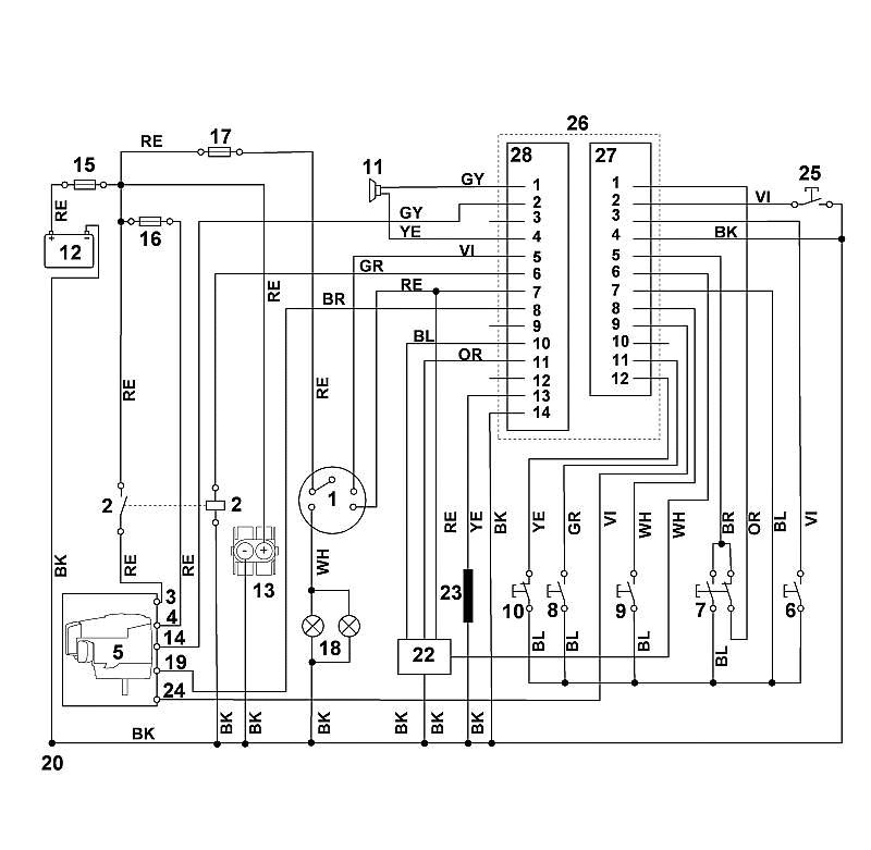 S - Wiring Harness