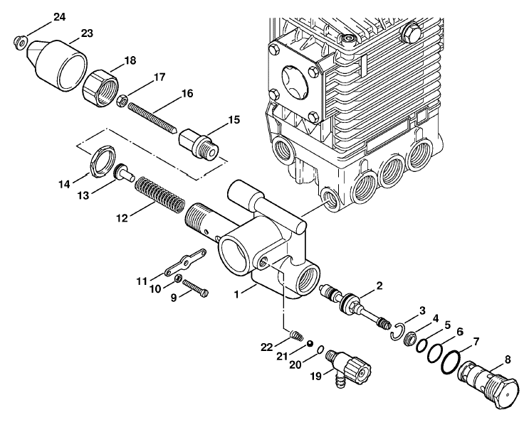 D Regulation valve block