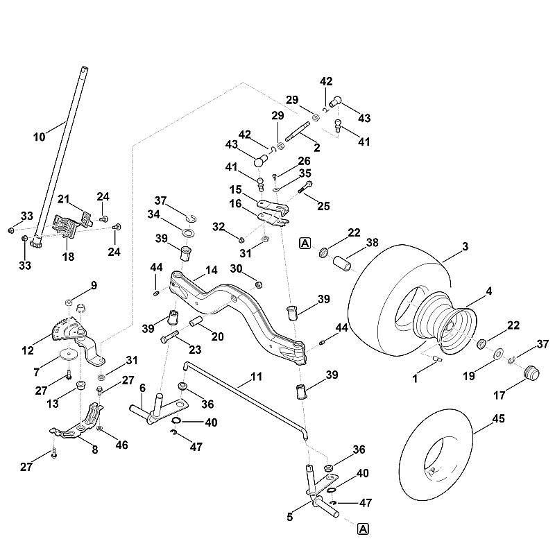 F - Steering