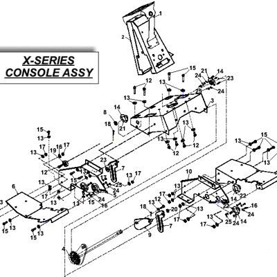 Consol Assembly