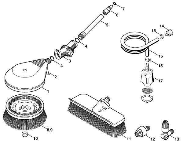Washing brush