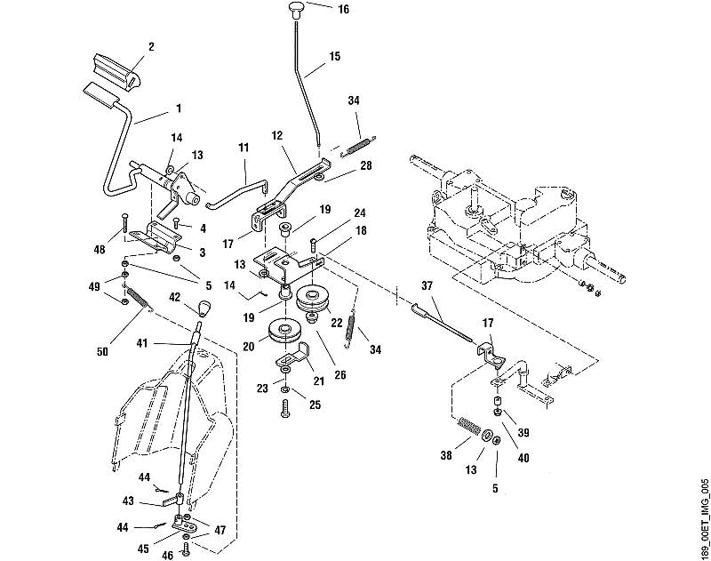 E - Brake Control