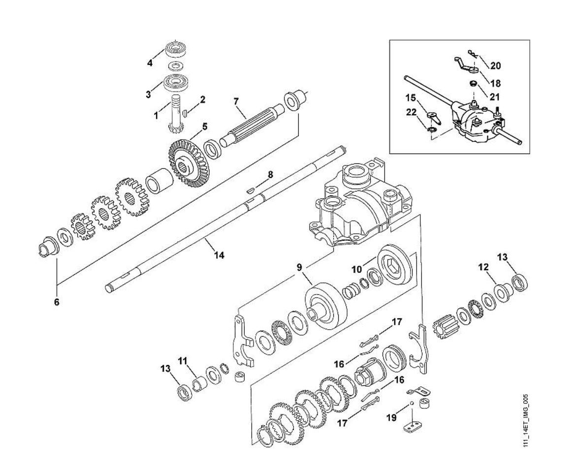 Gears