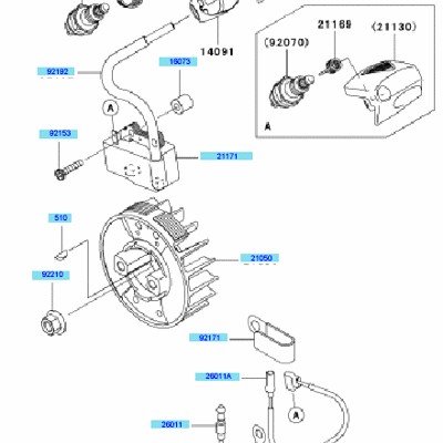 Electric Equipment