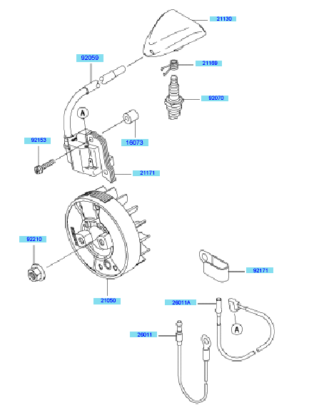 Electrical Equipment