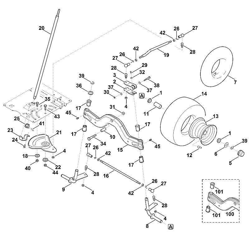 E - Steering
