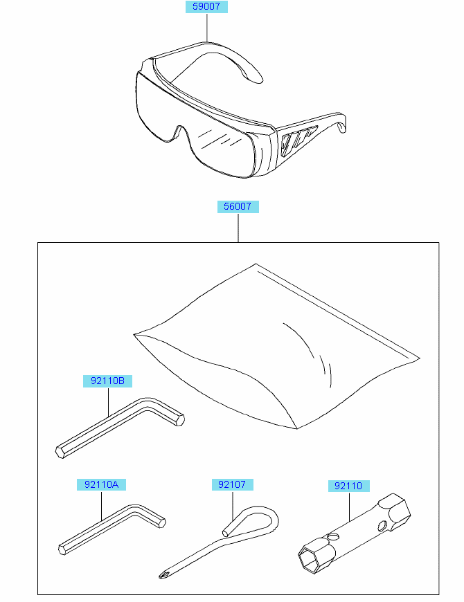 Tools