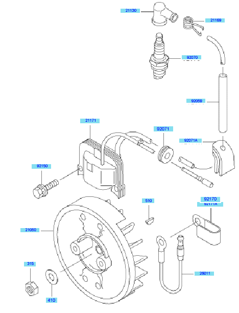 Electric Equipment