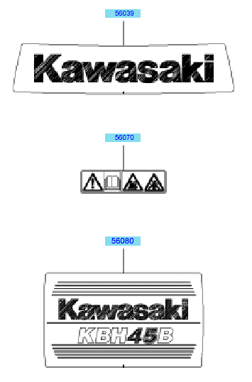 Labels