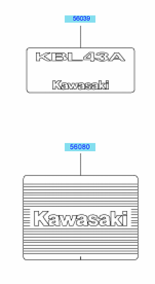 Labels