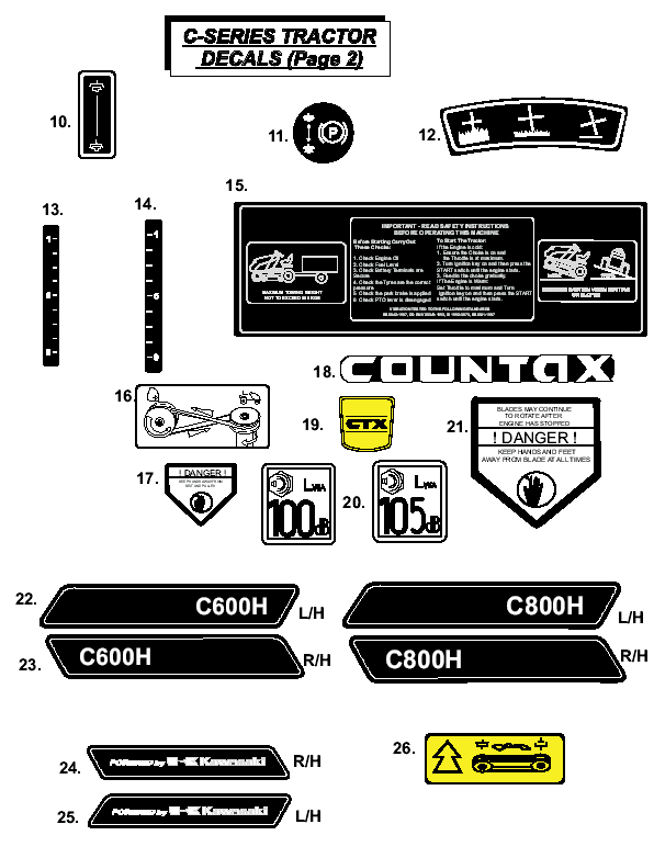 Decals List 2