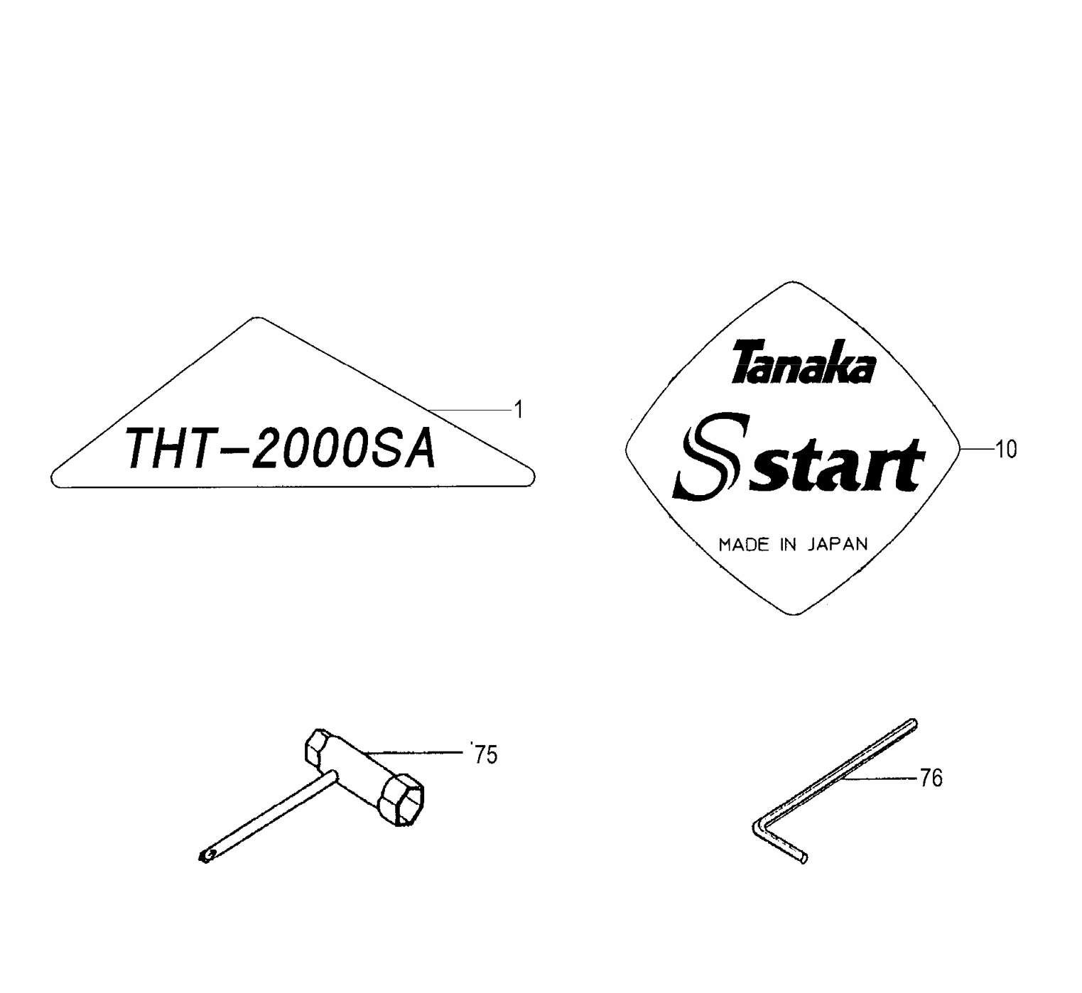 TOOLS/LABELS
