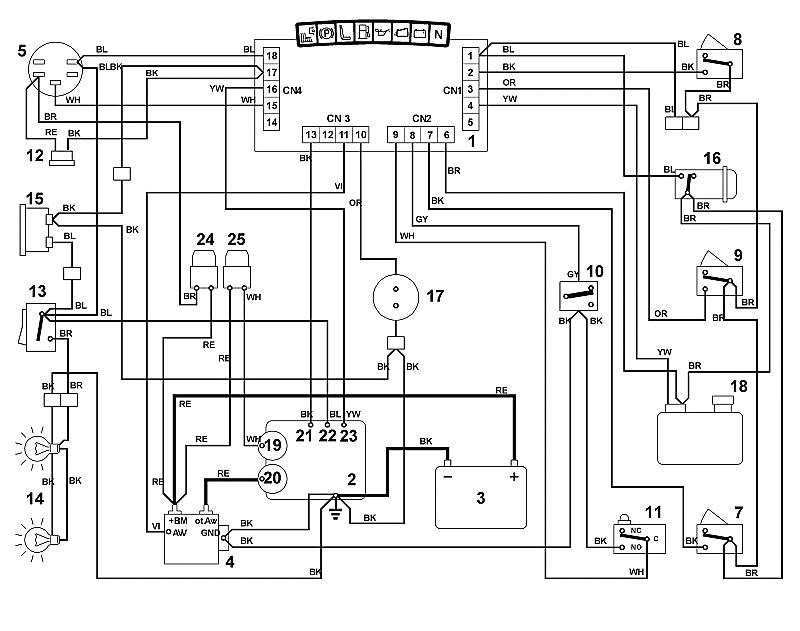 N - Wiring Harness