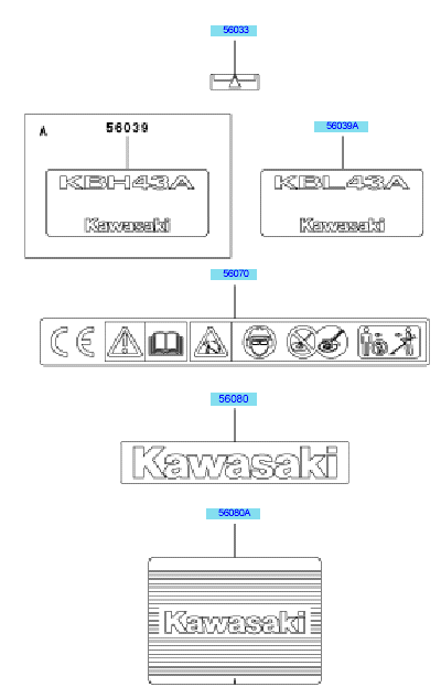 Labels